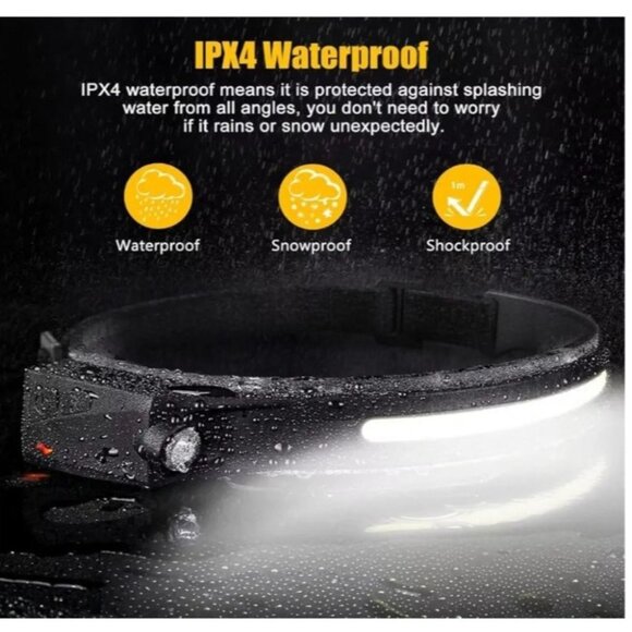 2 Pack LED USB Rechargeable 230° Wide Beam Induction Headlamp W/ Motion Sensors - Picture 9 of 12